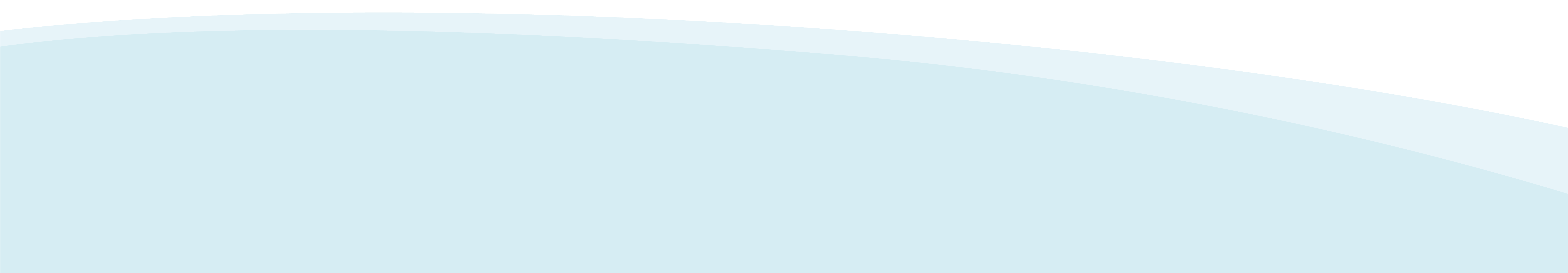 Well edunkelblau-weiß